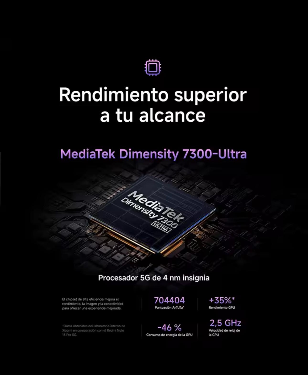Xiaomi Redmi Note 14 Pro - Imagen 6